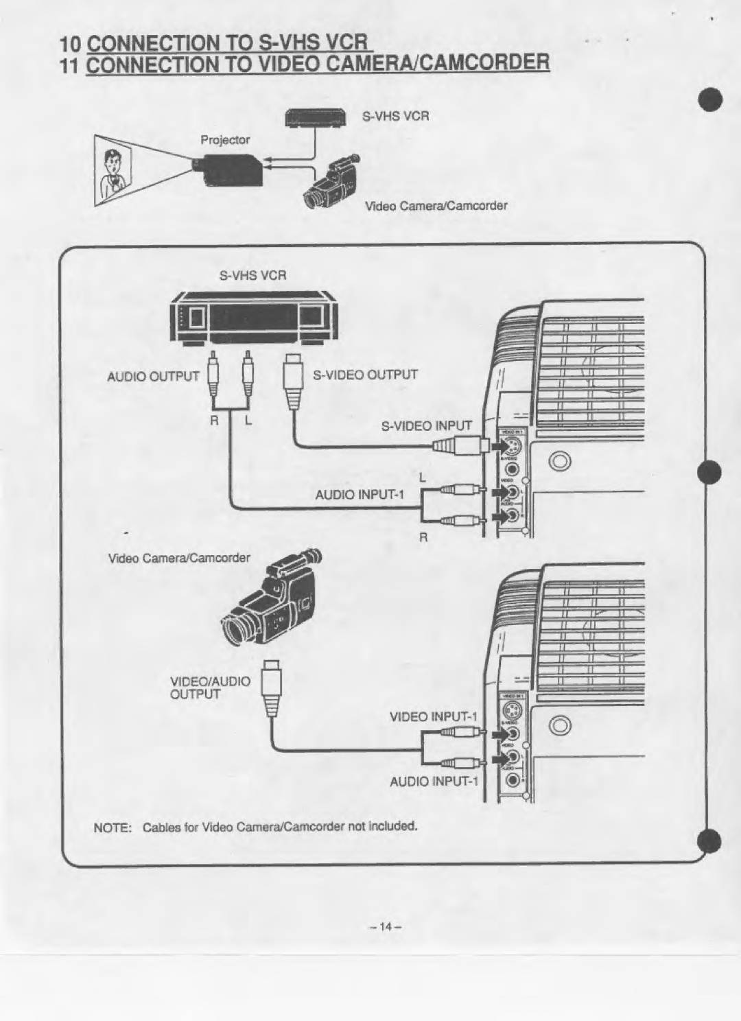 Eiki LC-200 manual 