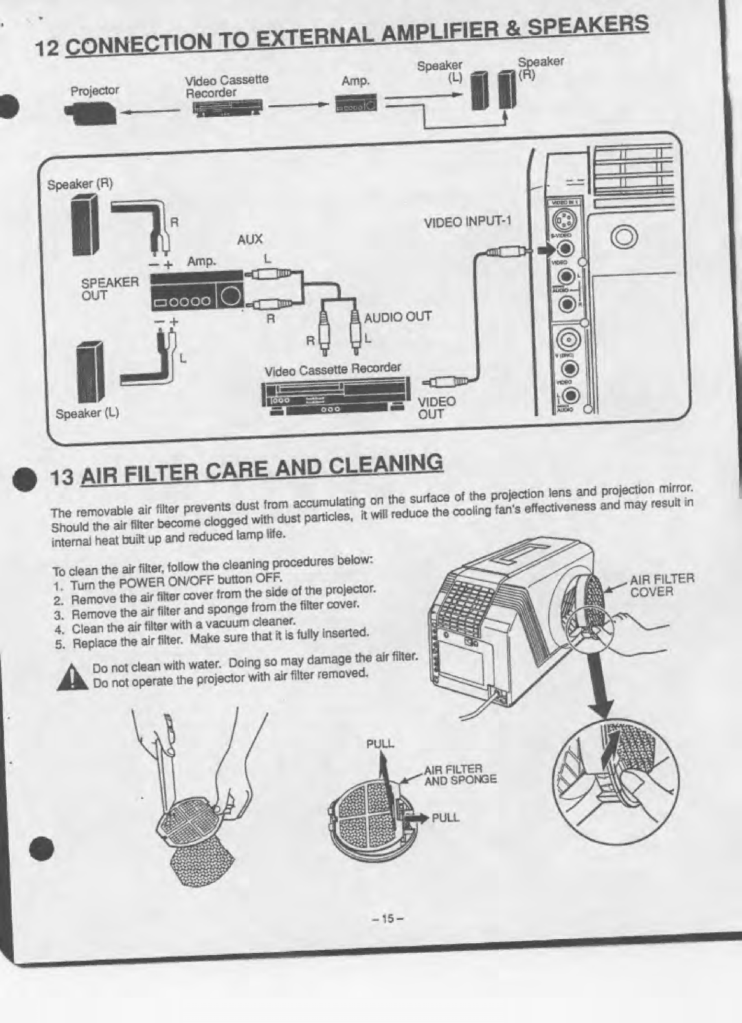 Eiki LC-200 manual 