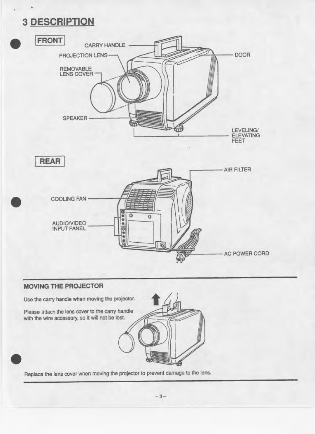 Eiki LC-200 manual 