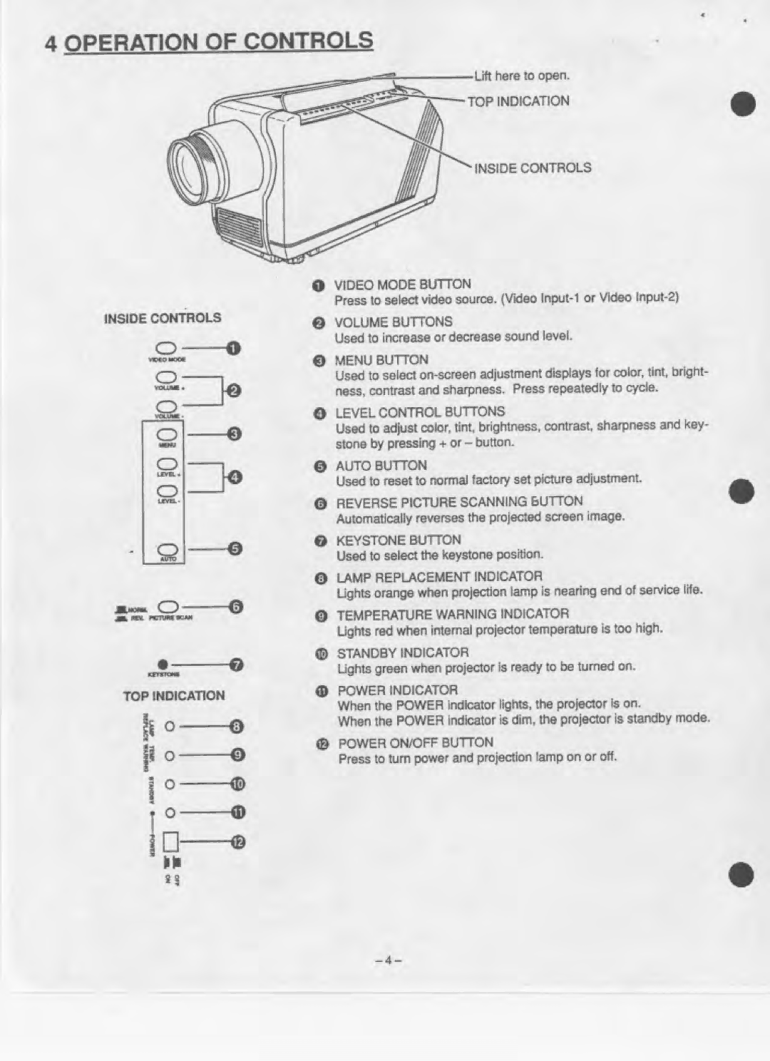 Eiki LC-200 manual 