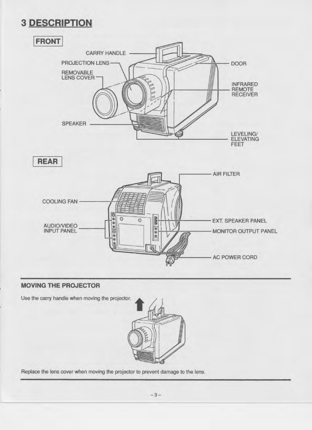 Eiki LC-300 manual 