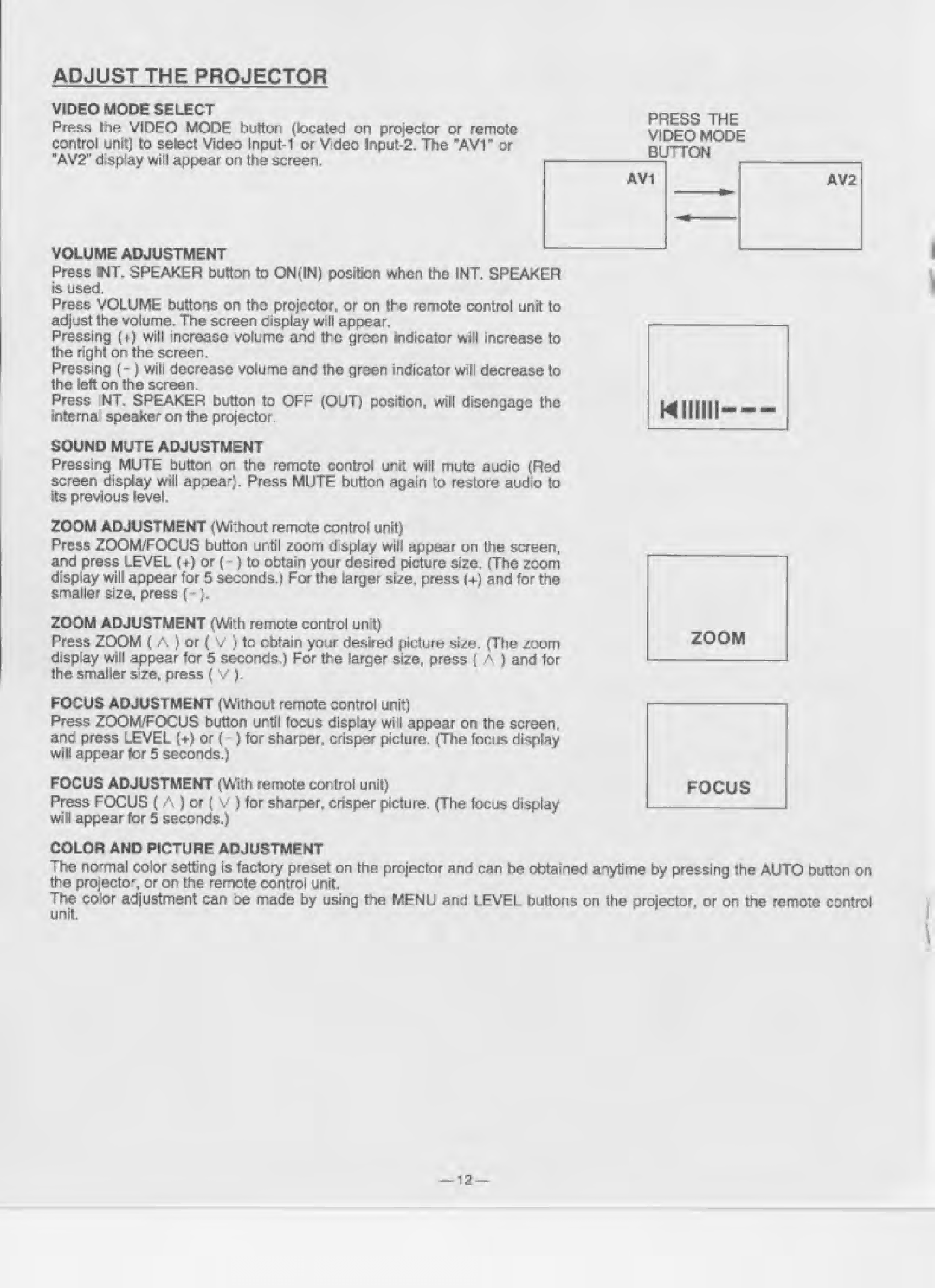 Eiki LC-330 manual 