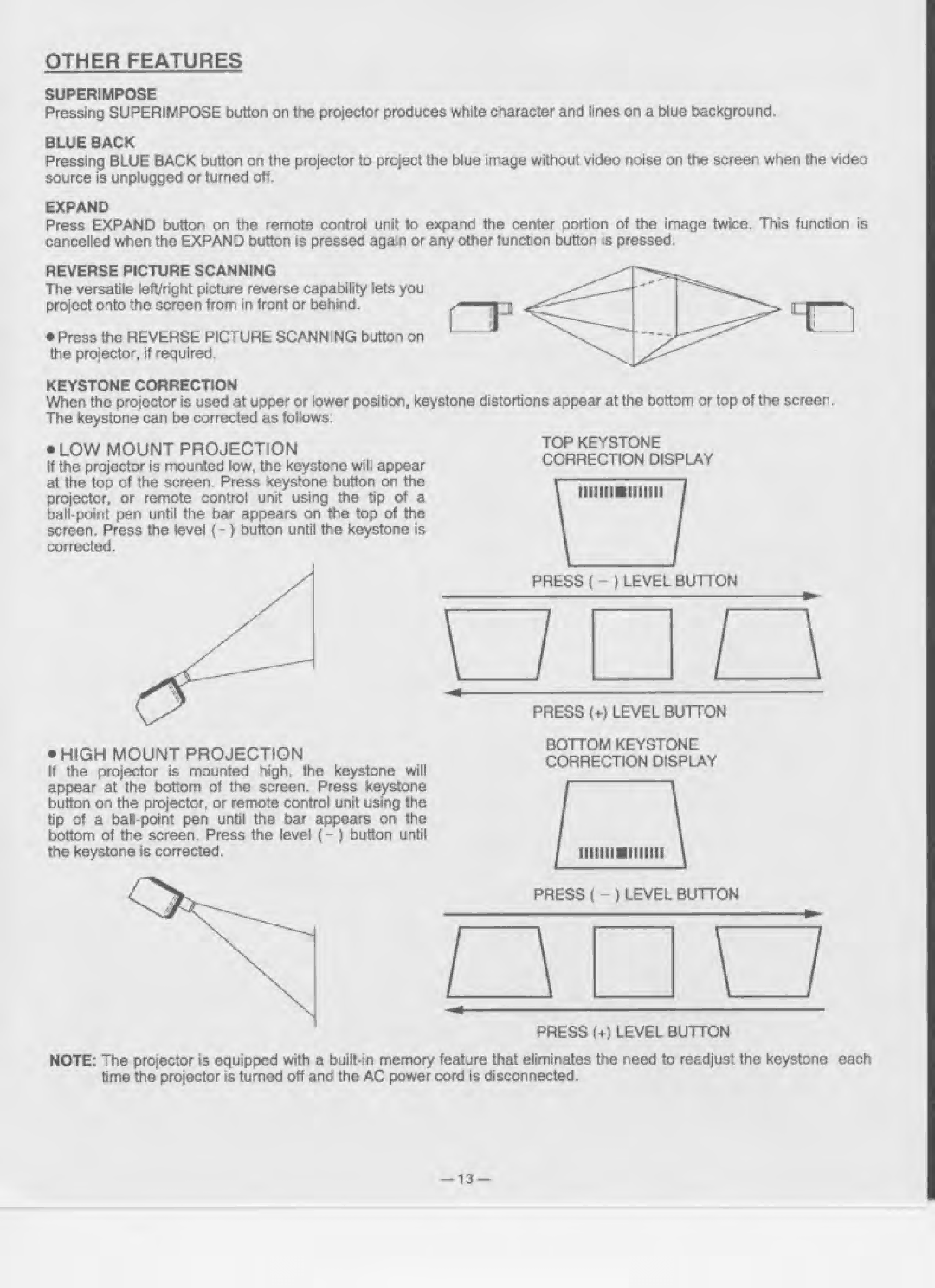 Eiki LC-330 manual 