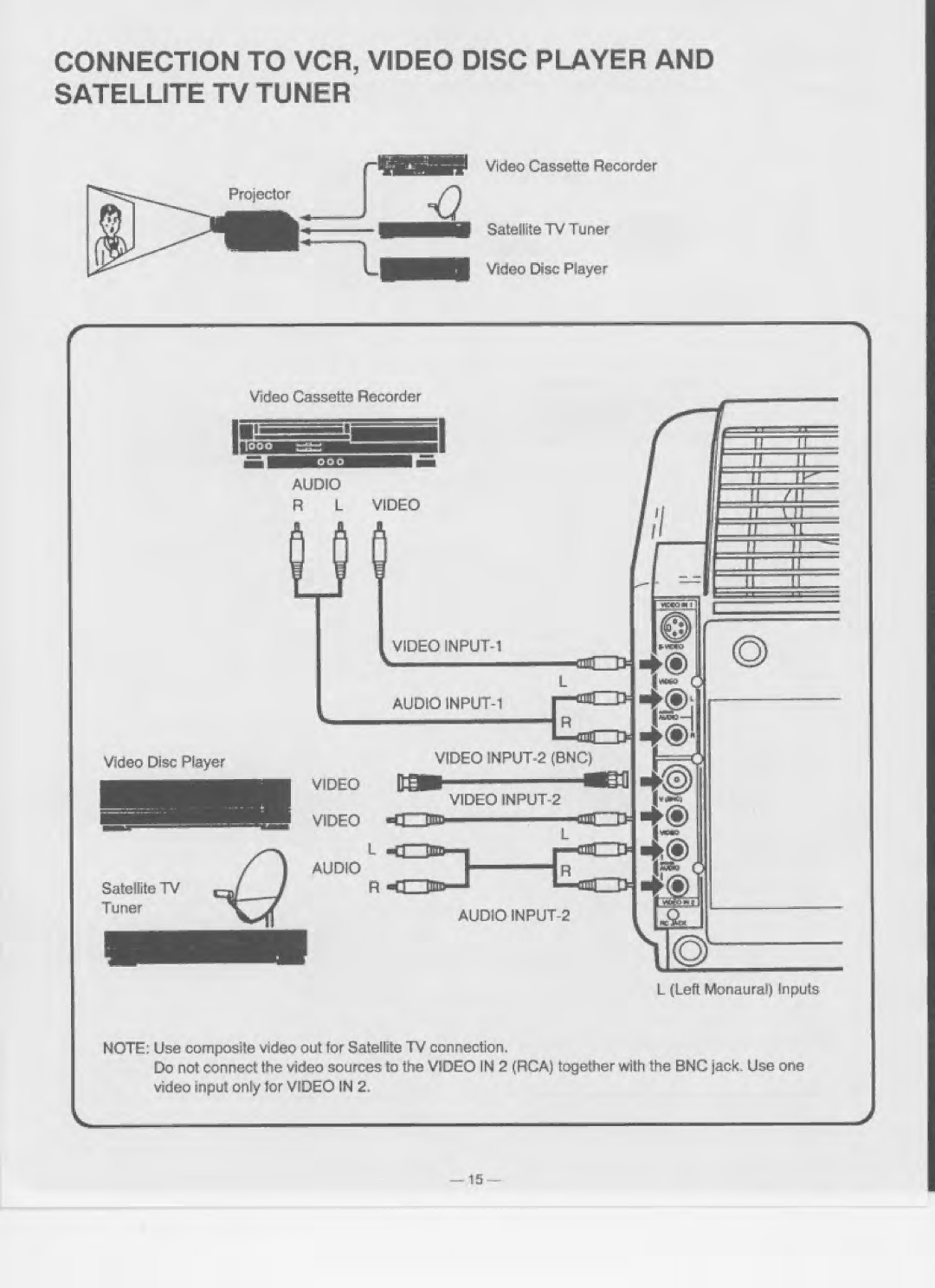 Eiki LC-330 manual 