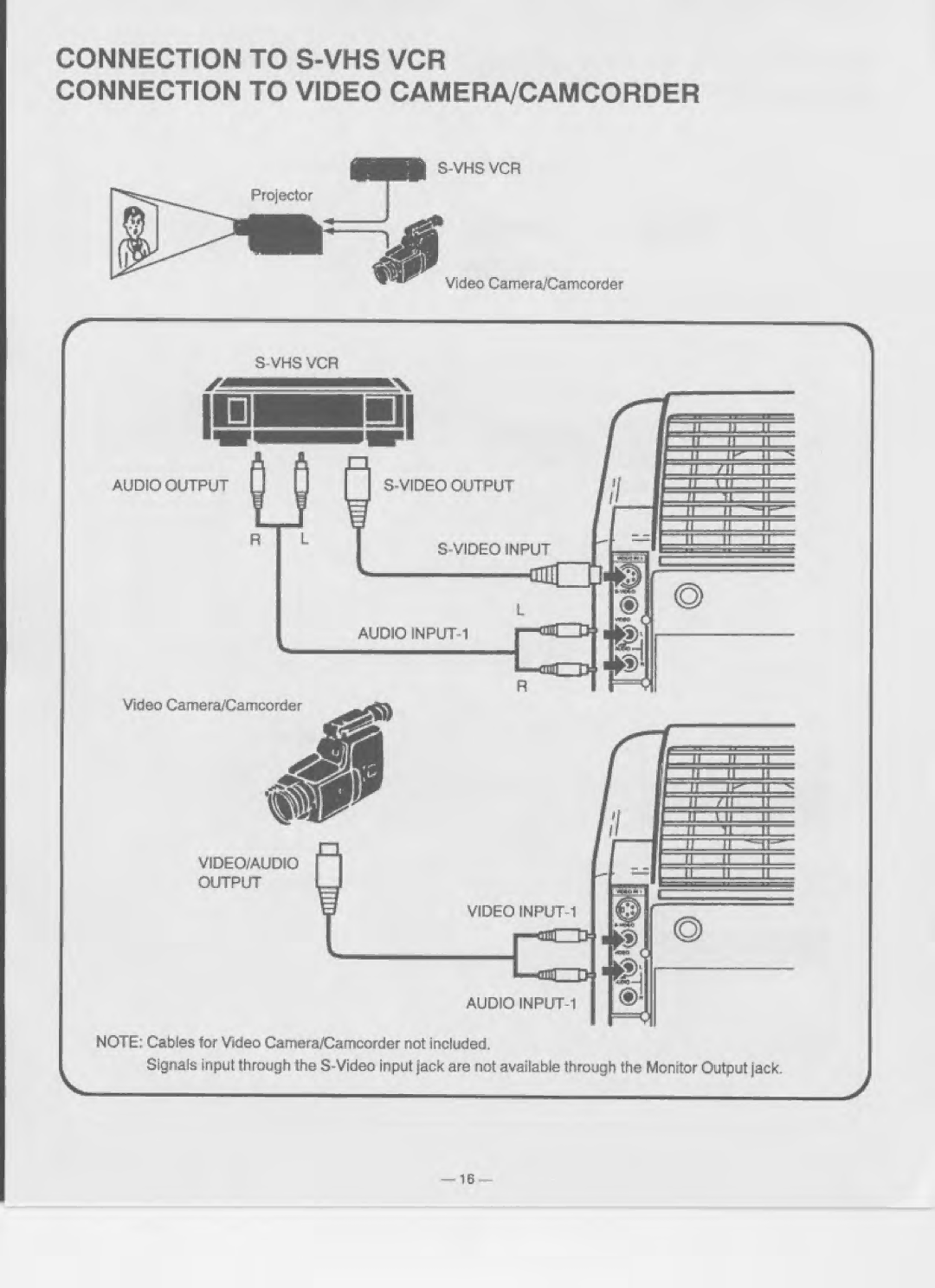 Eiki LC-330 manual 