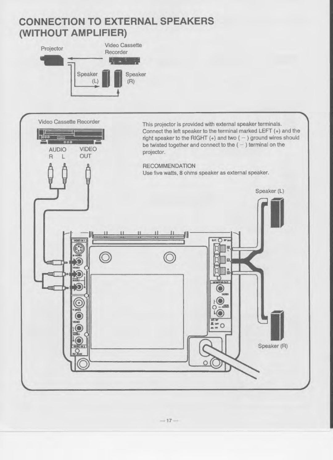 Eiki LC-330 manual 