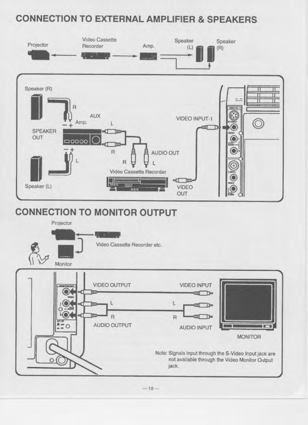 Eiki LC-330 manual 