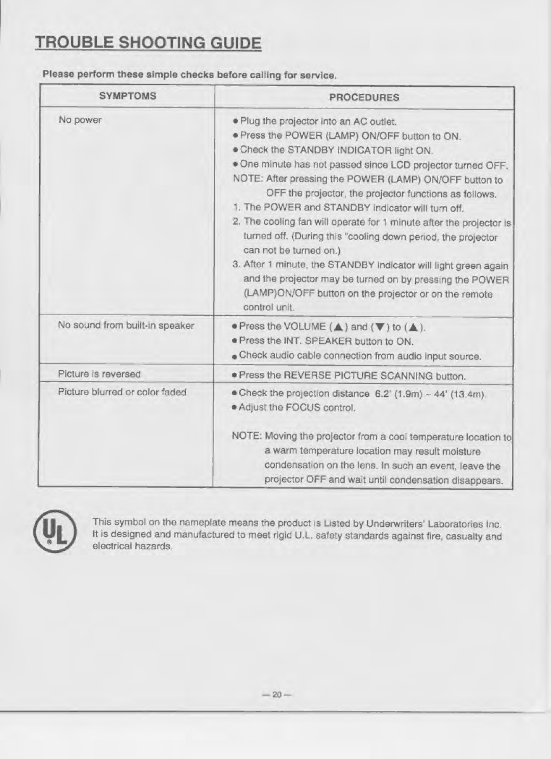 Eiki LC-330 manual 