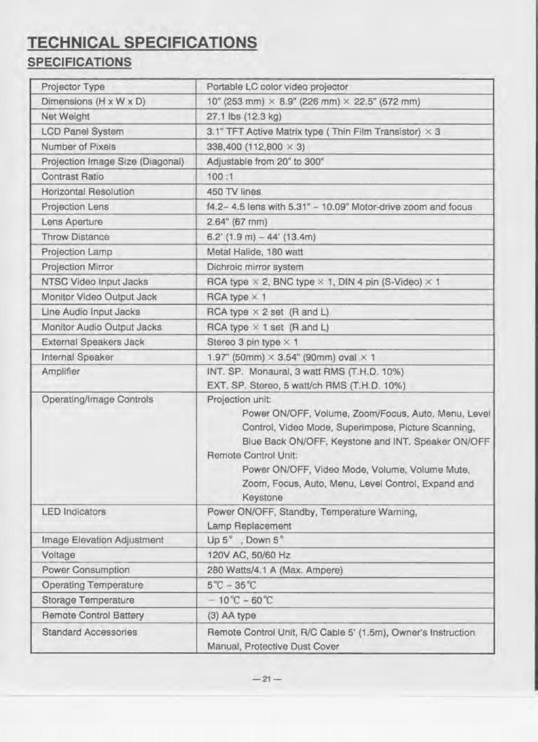 Eiki LC-330 manual 