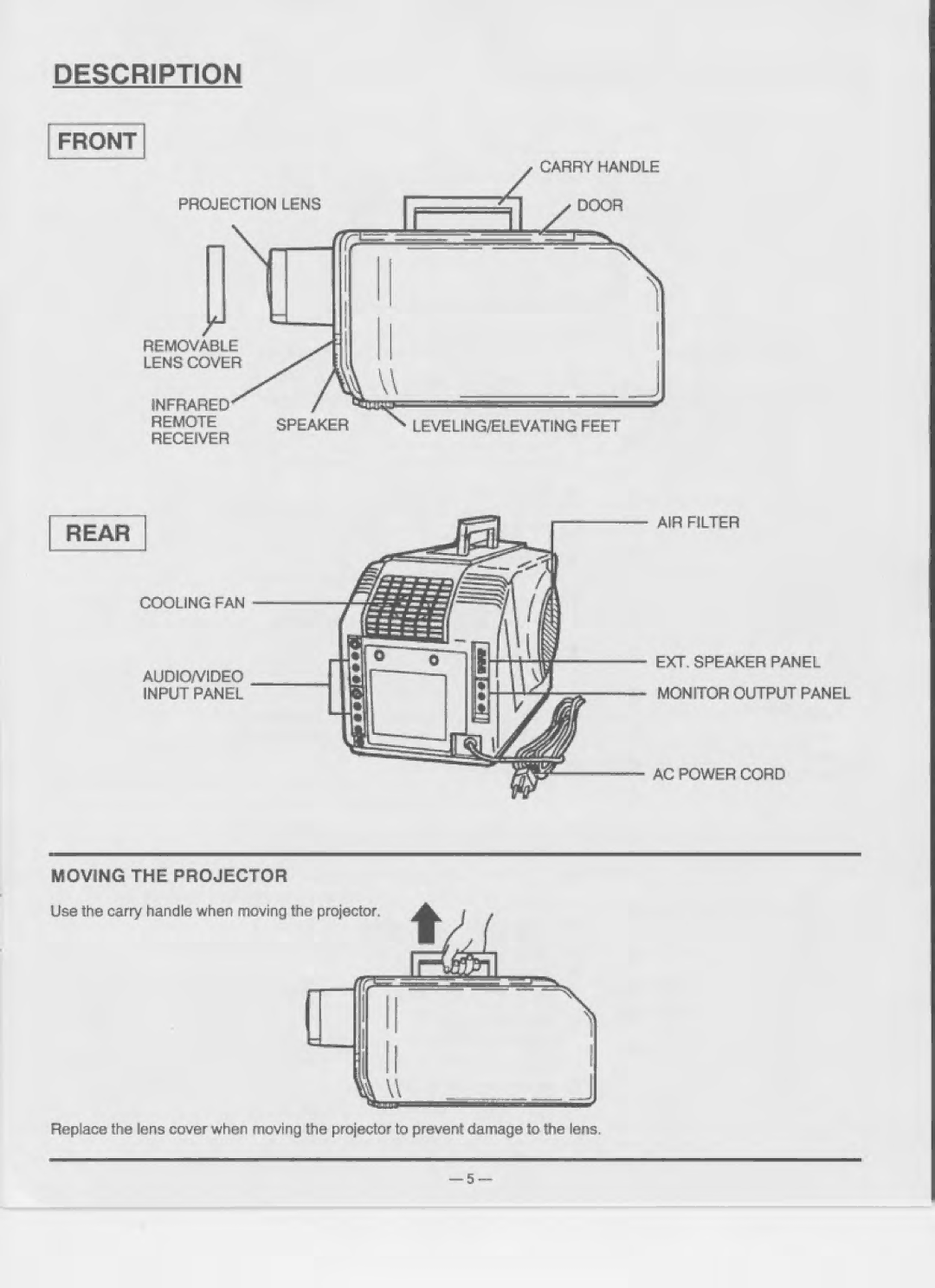 Eiki LC-330 manual 