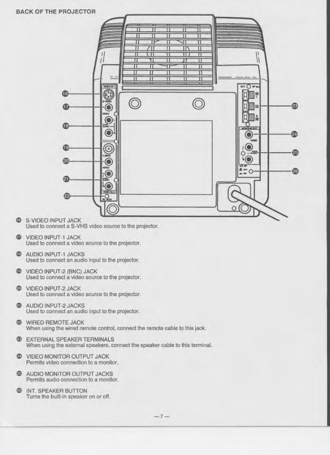 Eiki LC-330 manual 