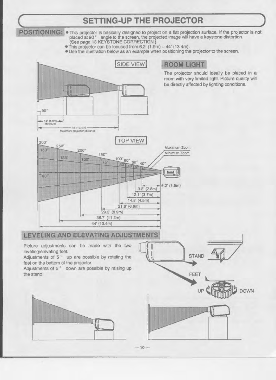 Eiki LC-350 manual 