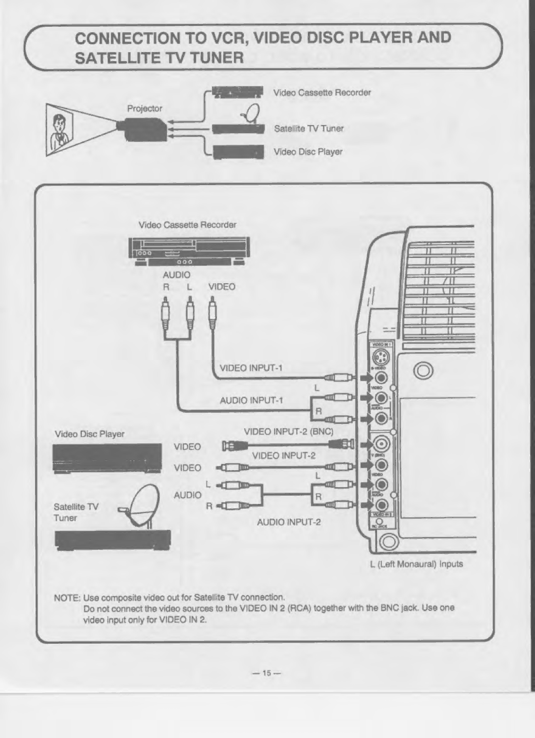 Eiki LC-350 manual 