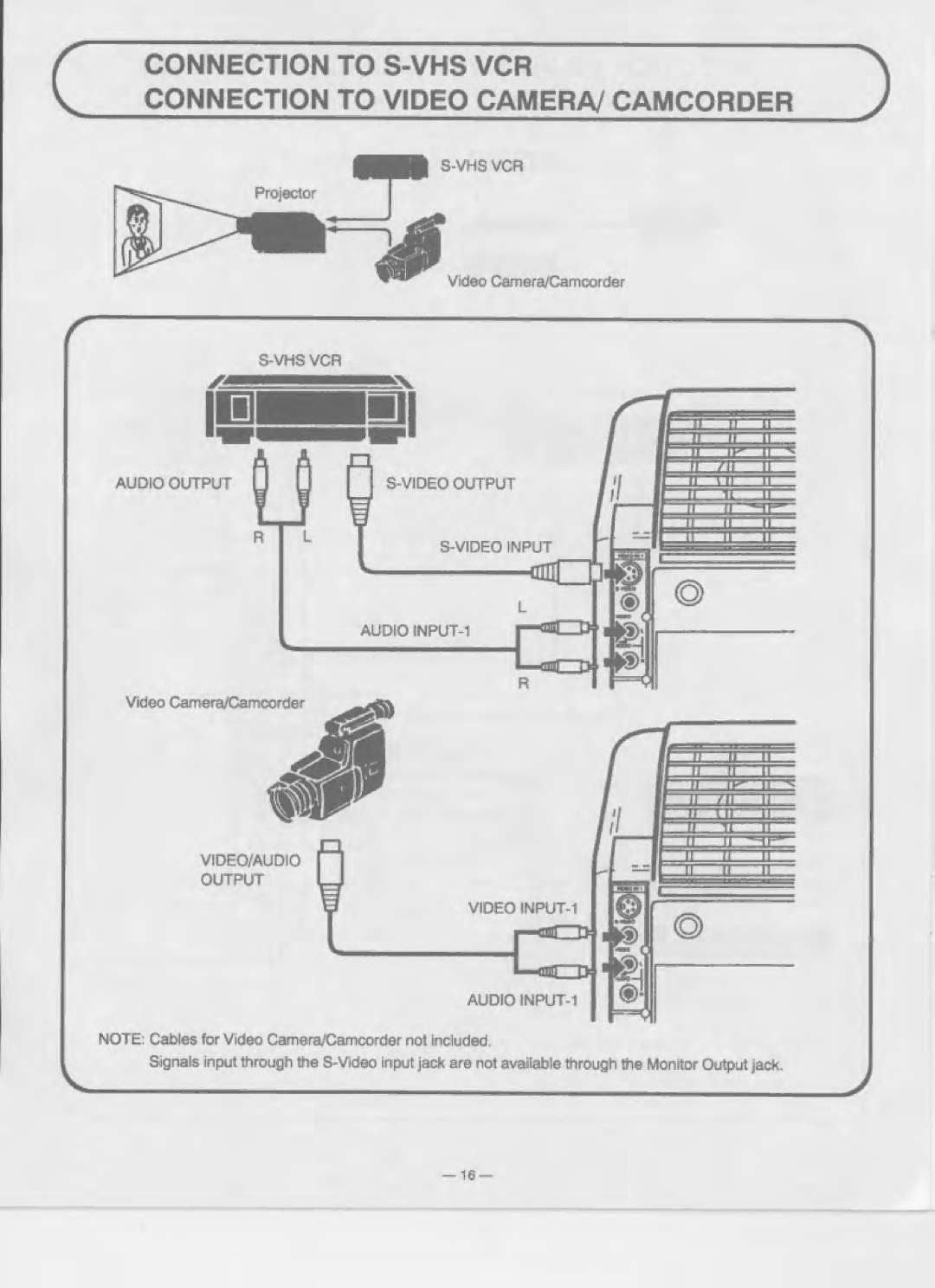 Eiki LC-350 manual 