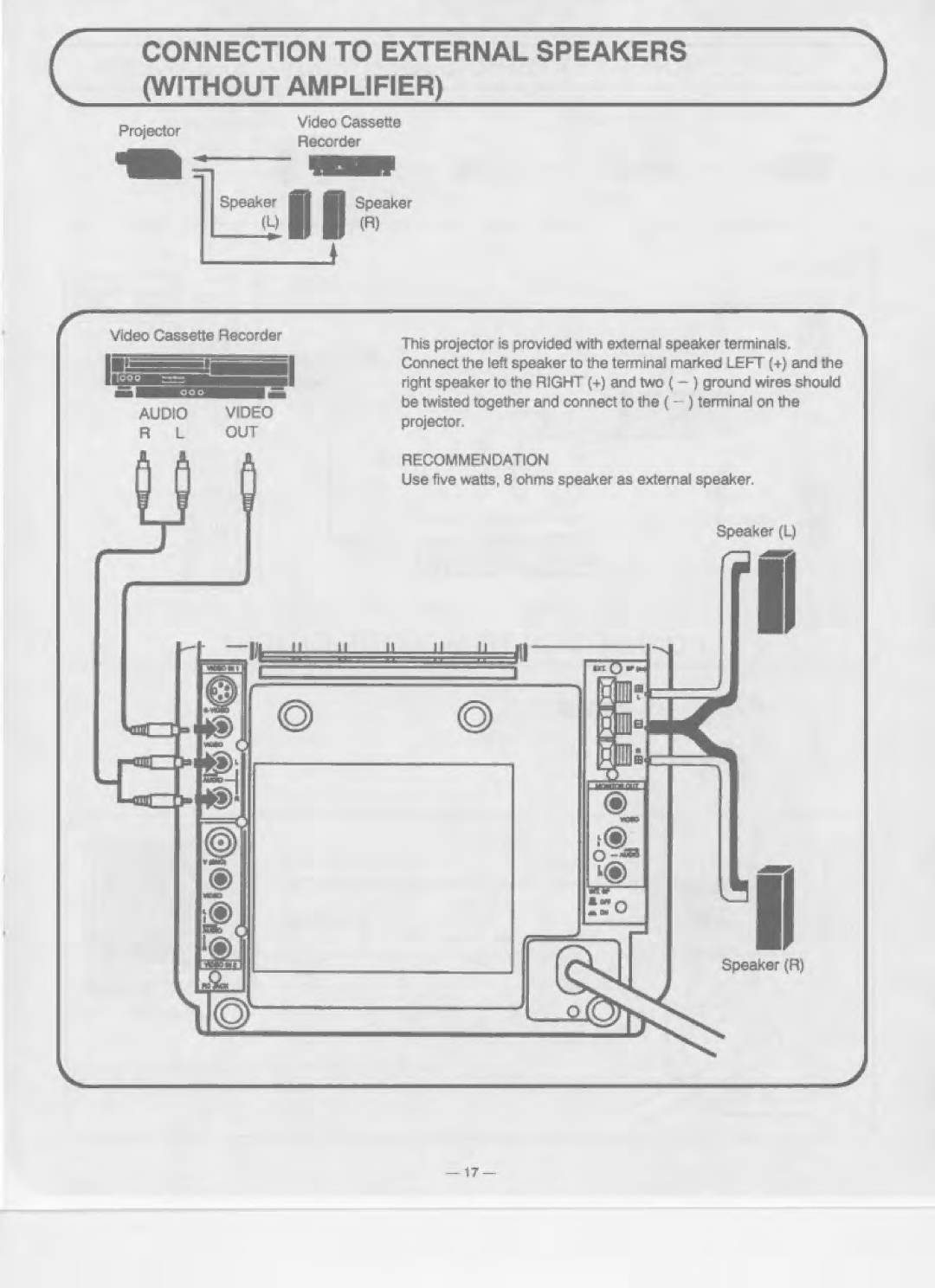 Eiki LC-350 manual 