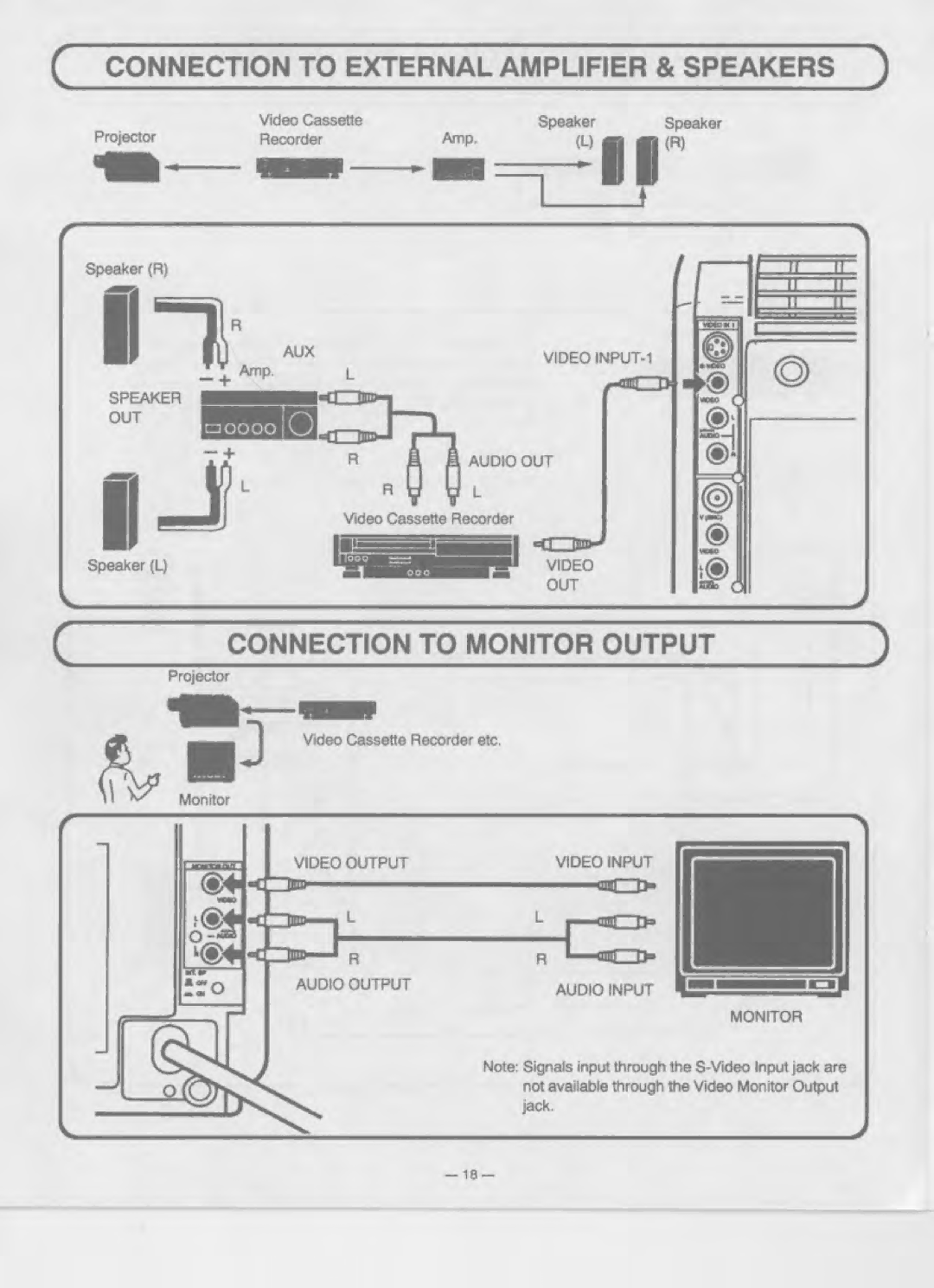 Eiki LC-350 manual 