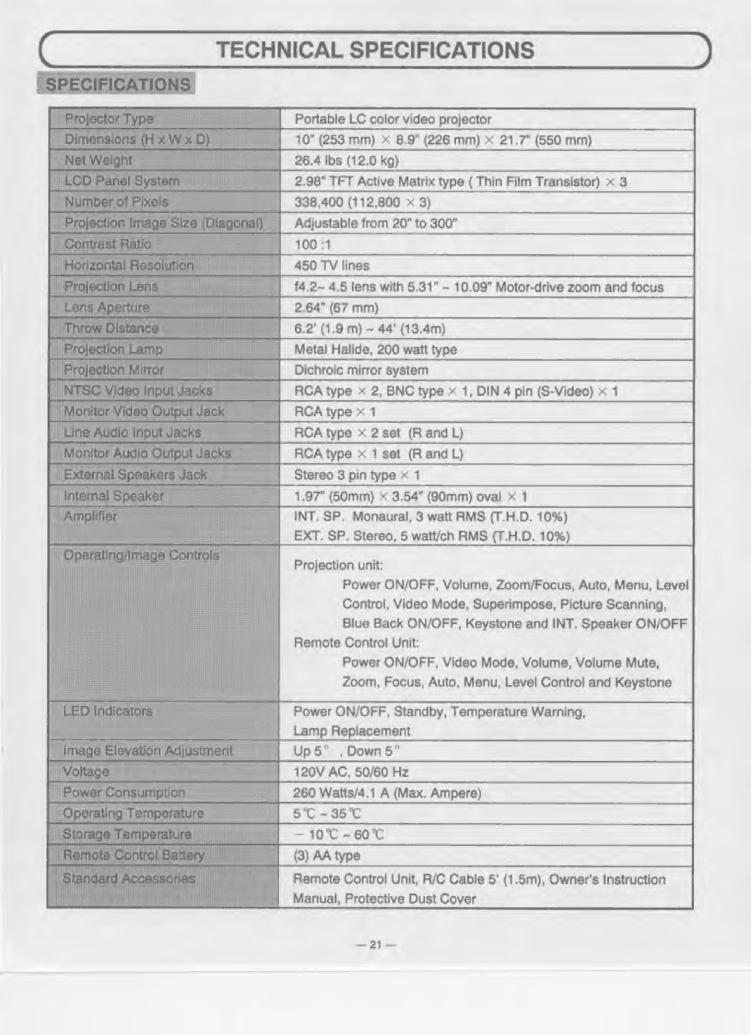 Eiki LC-350 manual 