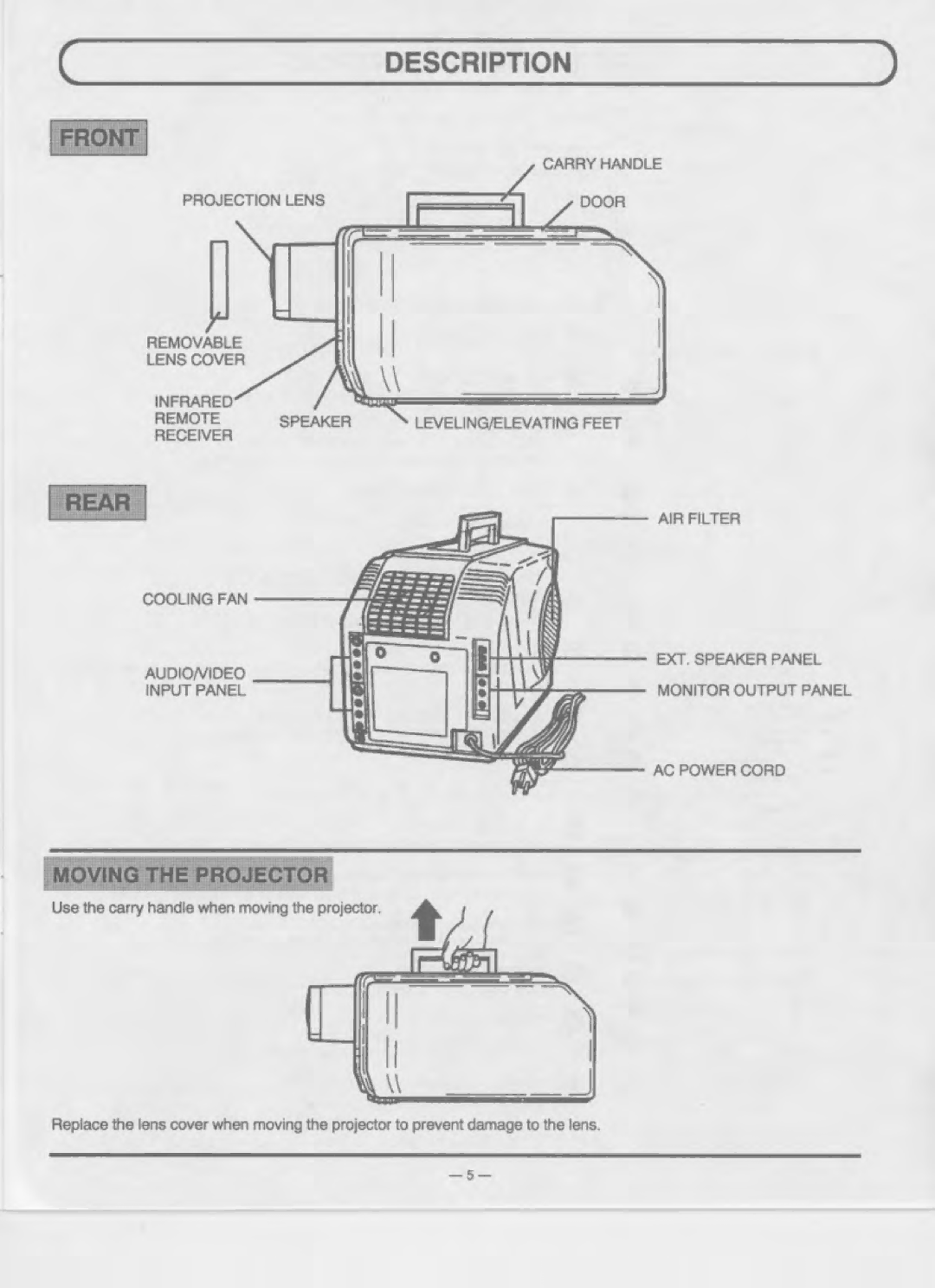 Eiki LC-350 manual 