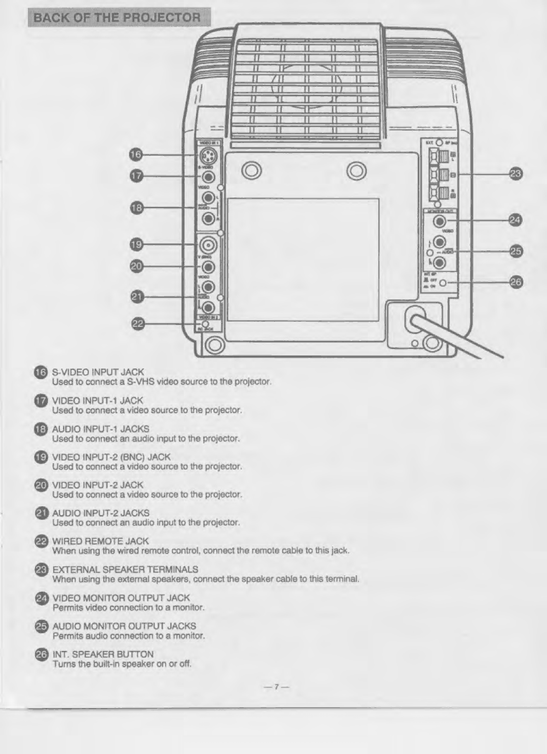 Eiki LC-350 manual 