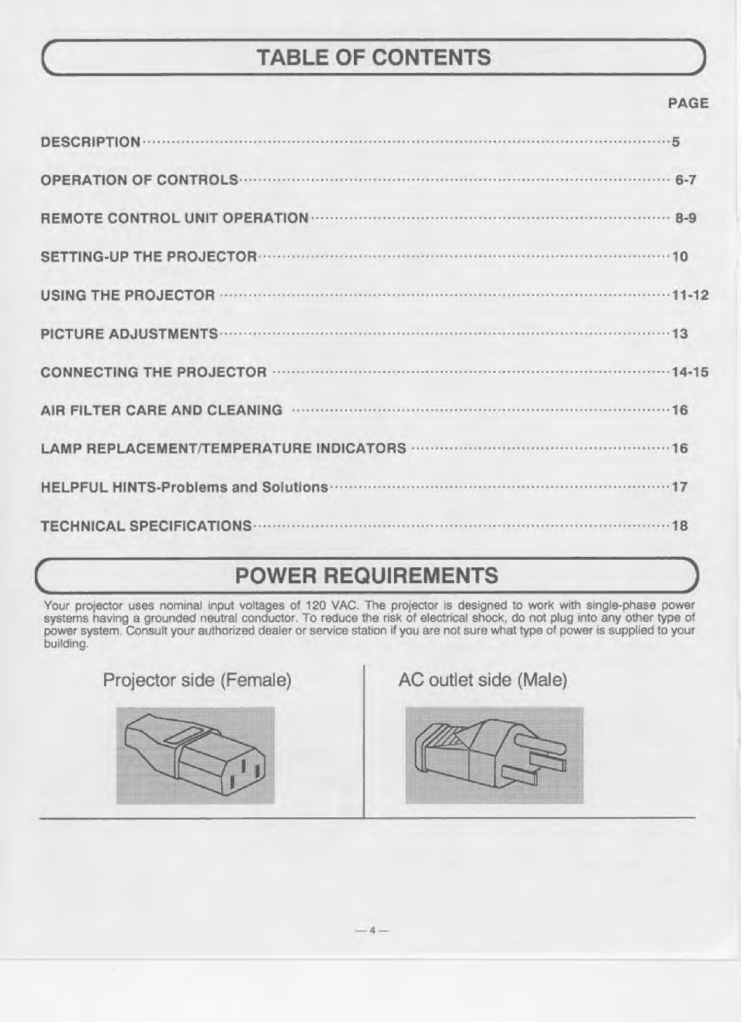 Eiki LC-360 manual 