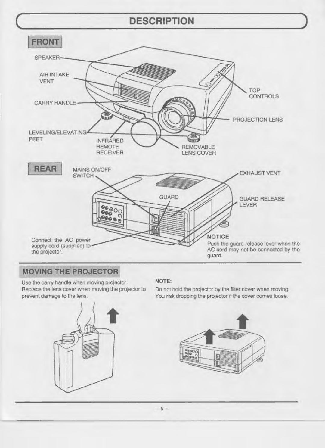 Eiki LC-360 manual 