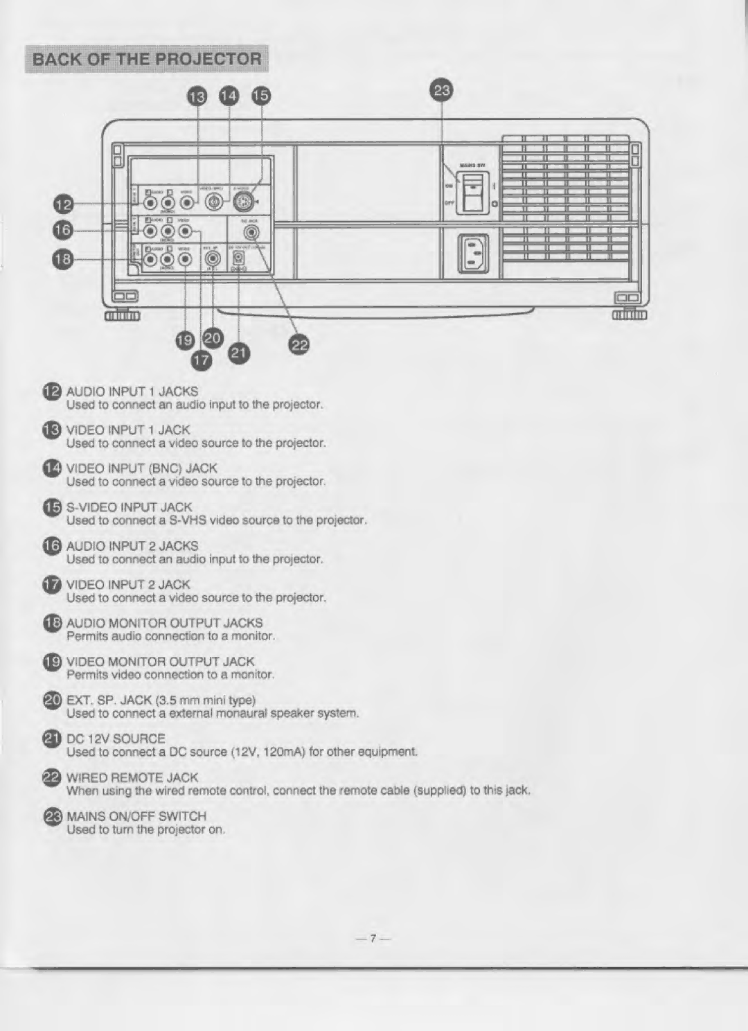 Eiki LC-360 manual 