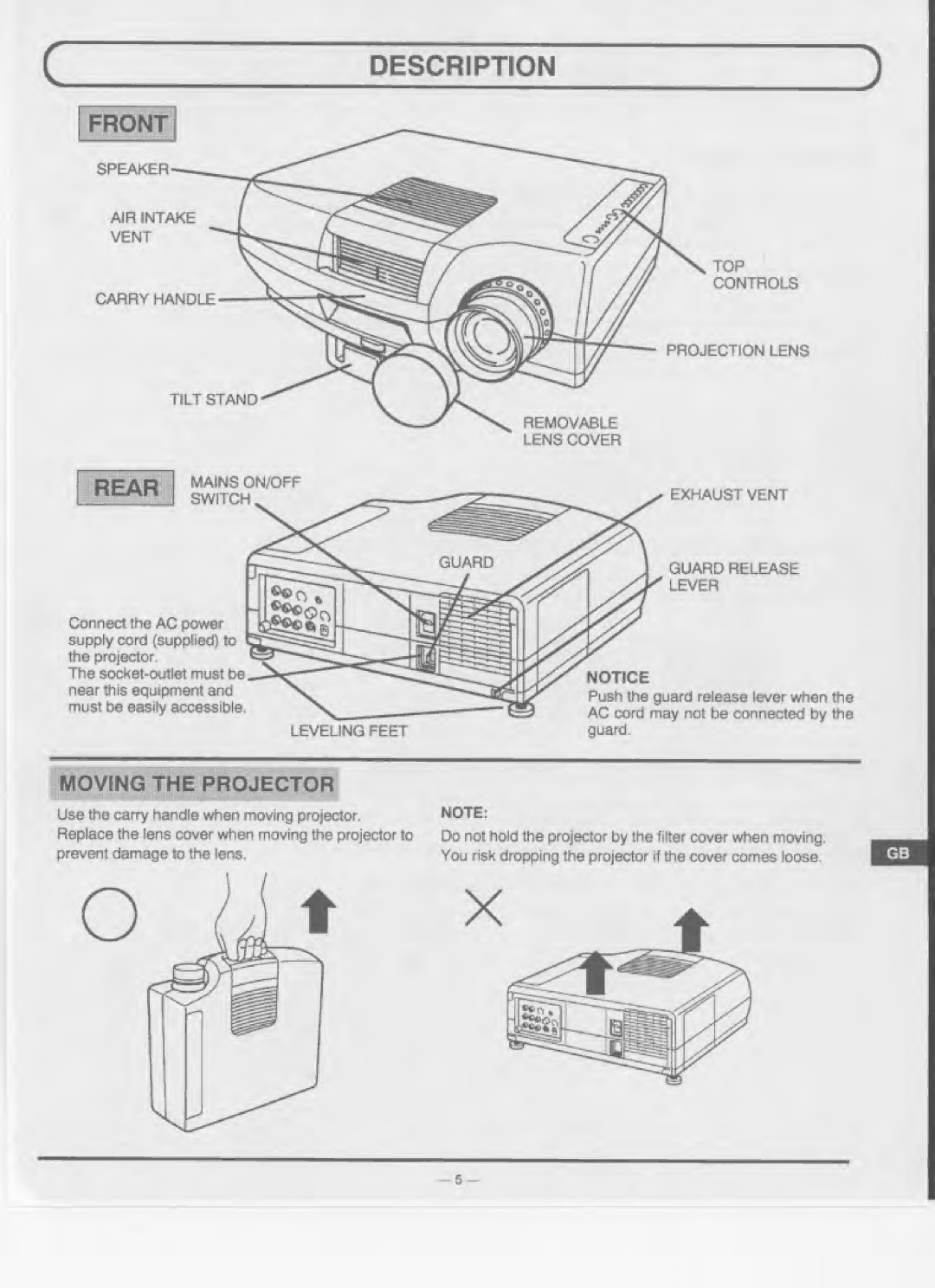 Eiki LC-4000 manual 