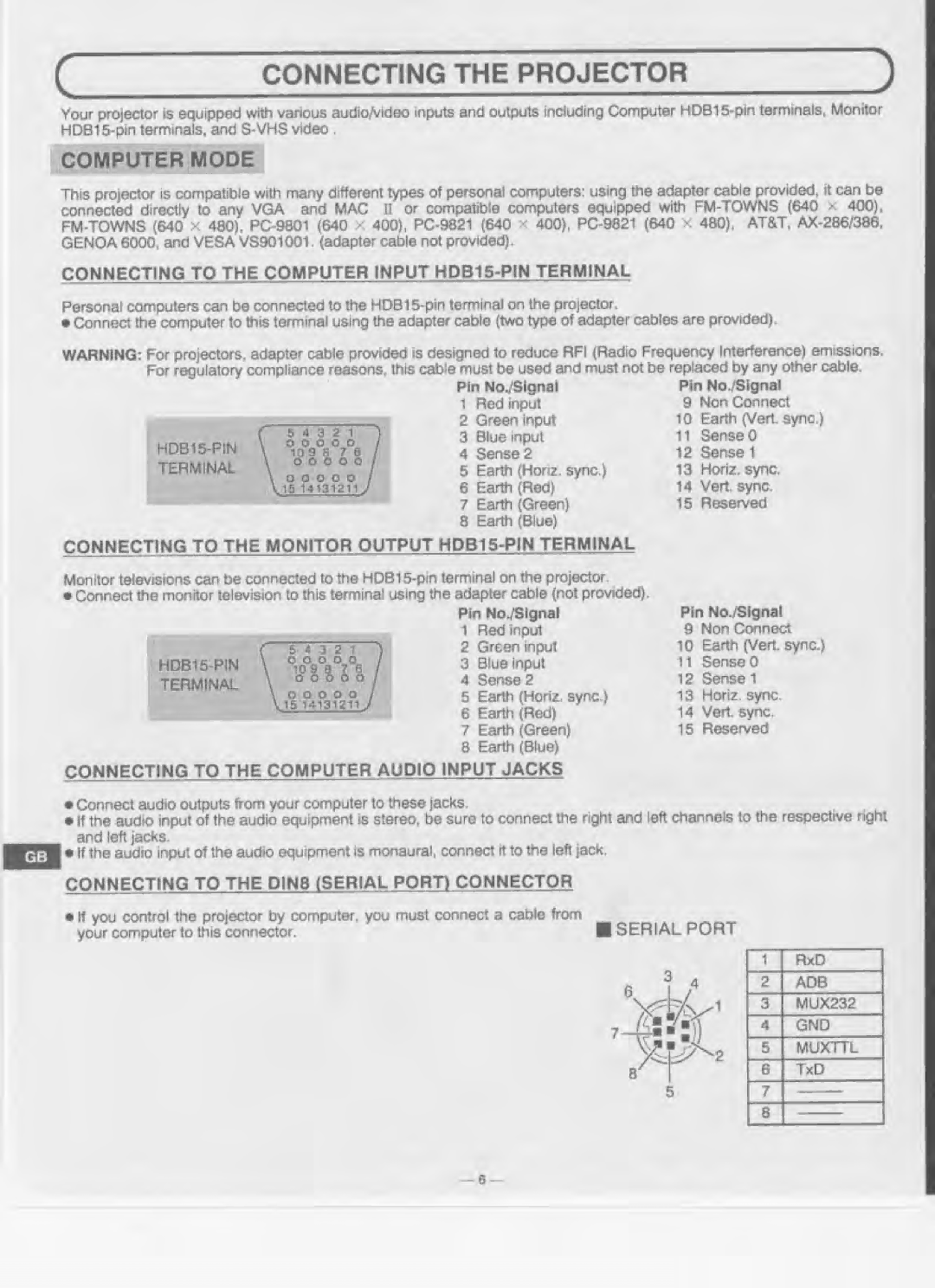 Eiki LC-4000 manual 