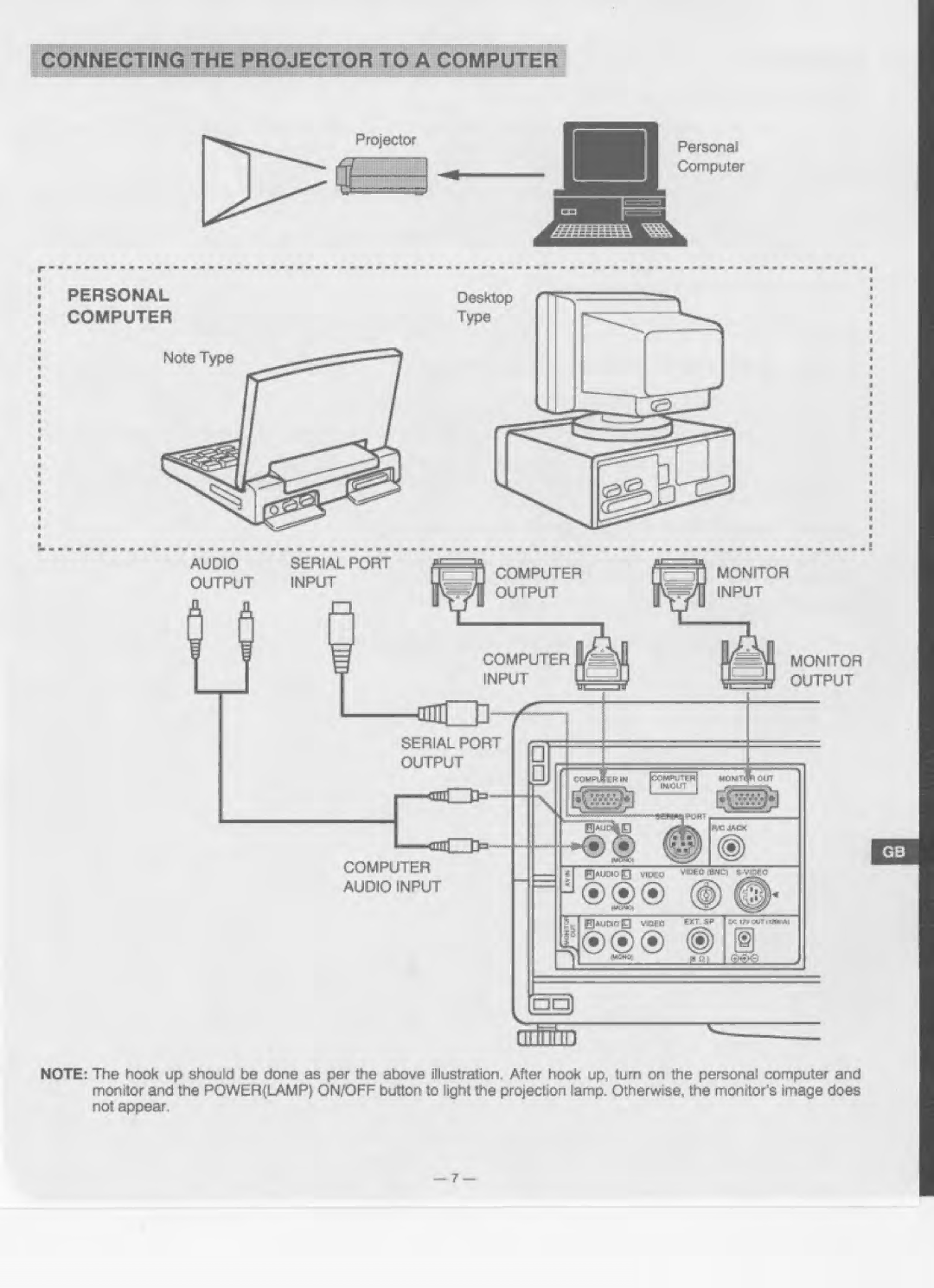 Eiki LC-4000 manual 