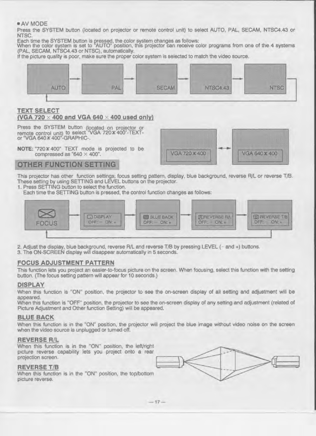 Eiki LC-4200U manual 