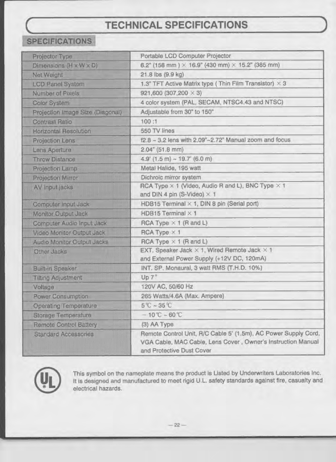 Eiki LC-4200U manual 