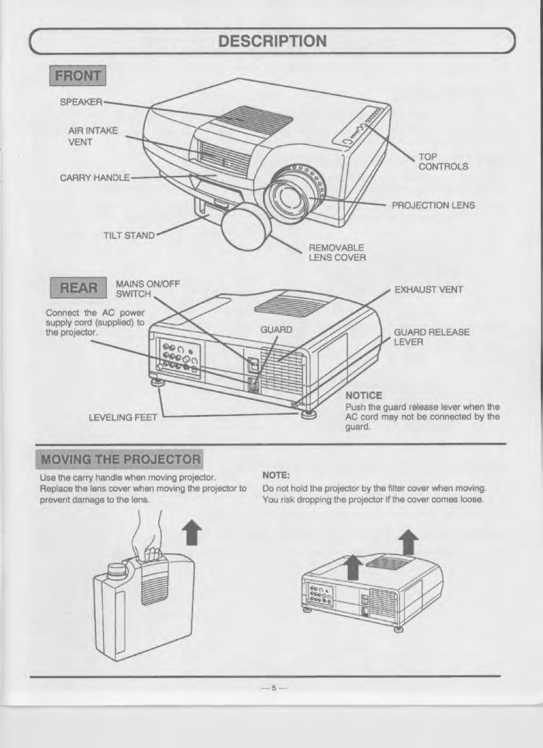 Eiki LC-4200U manual 