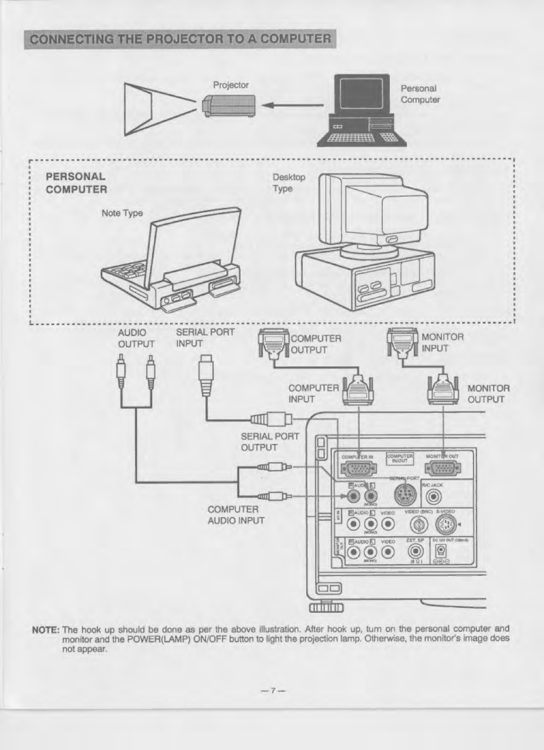 Eiki LC-4200U manual 