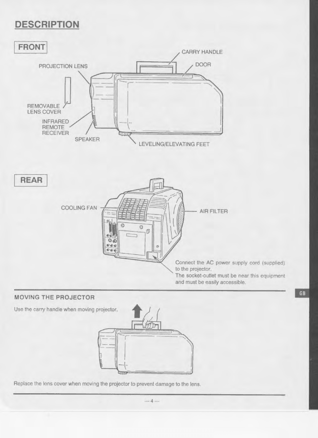 Eiki LC-5000 manual 