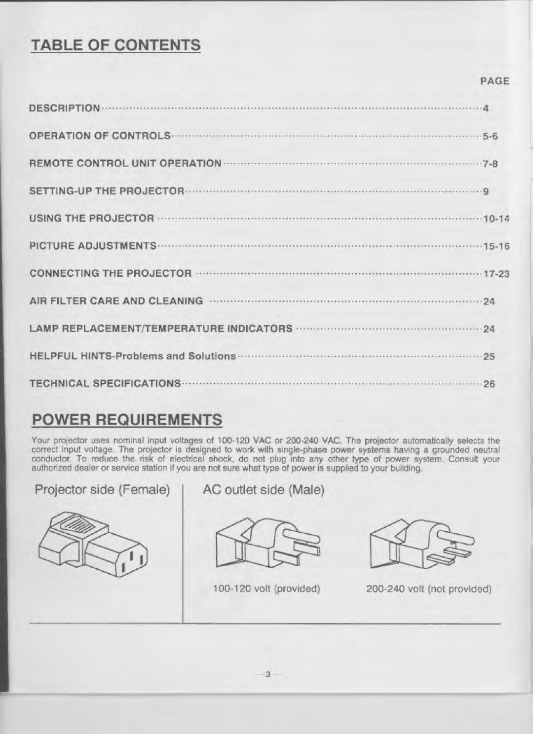 Eiki LC-5000U manual 