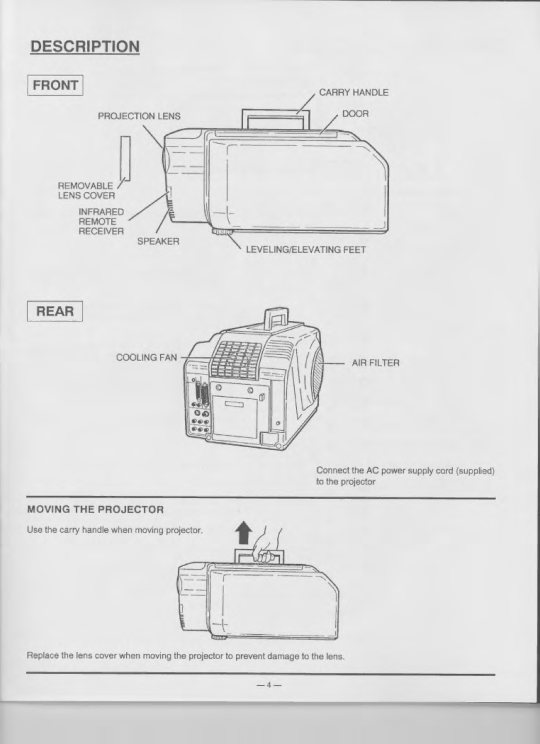 Eiki LC-5000U manual 