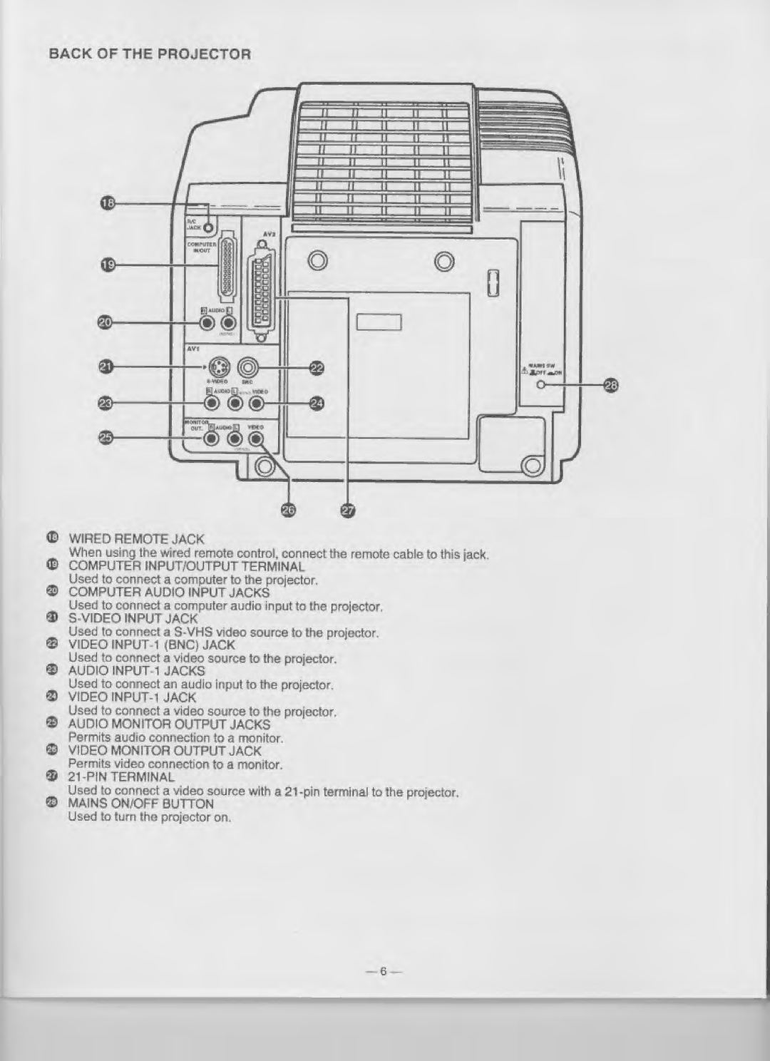 Eiki LC-5000U manual 