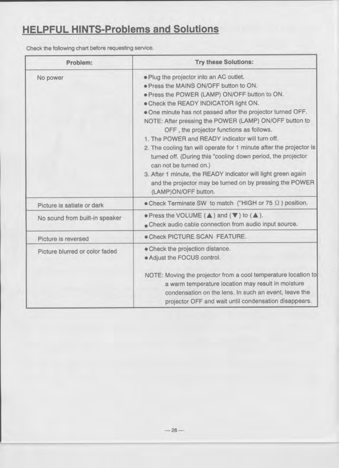 Eiki LC-5350U, LC-5300U manual 