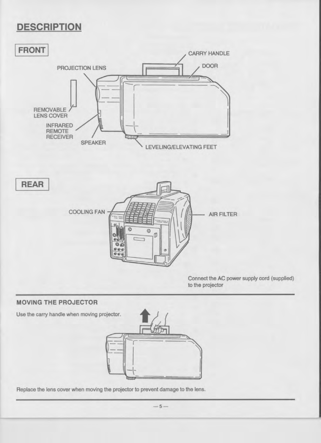 Eiki LC-5300U, LC-5350U manual 