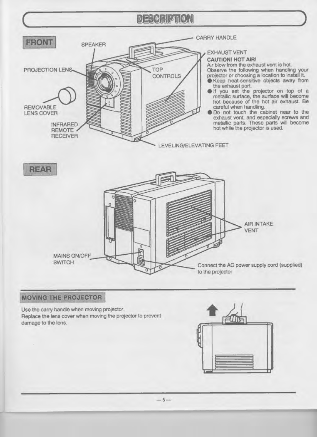 Eiki LC-6000U manual 