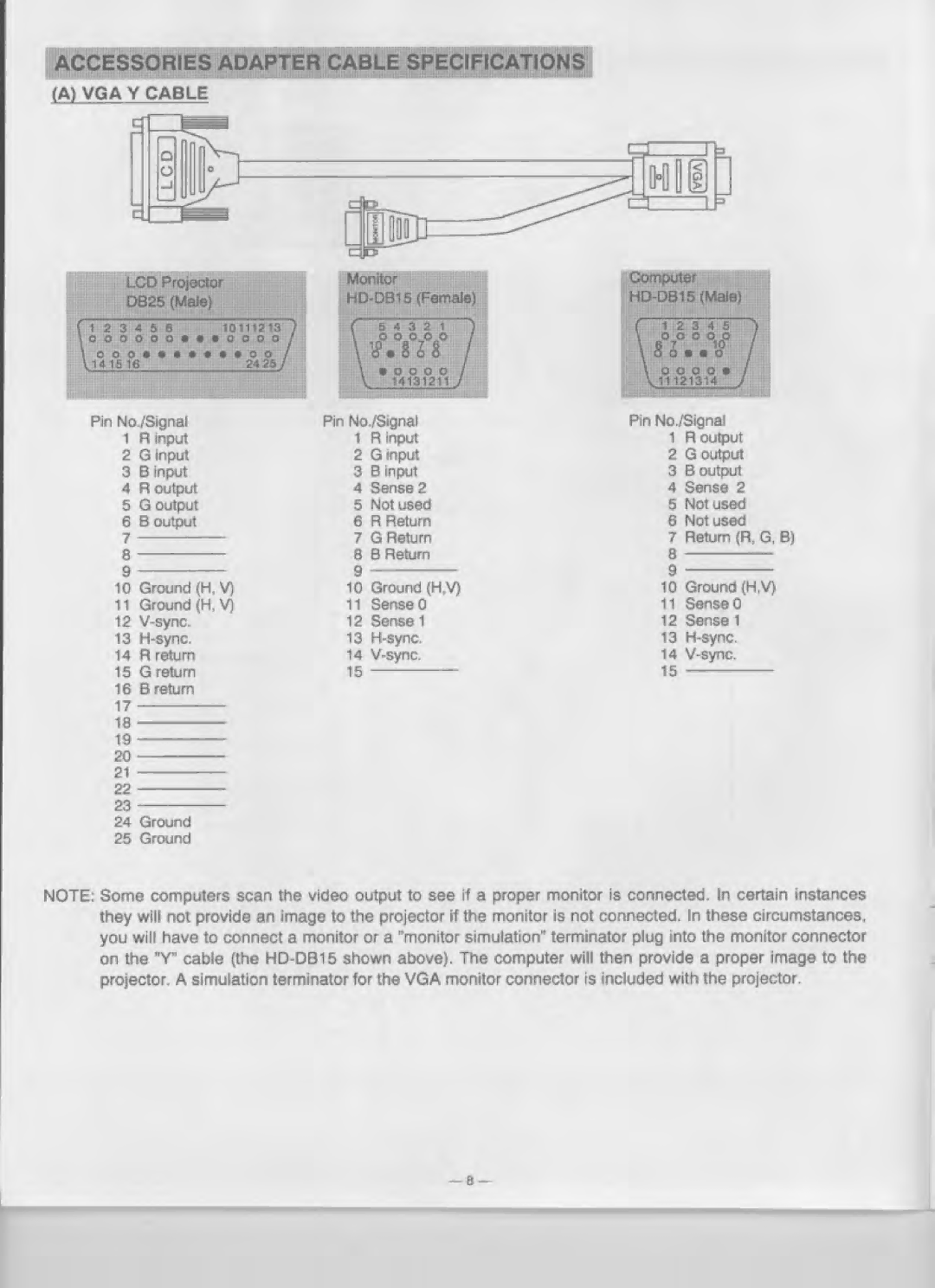 Eiki LC-6000U manual 