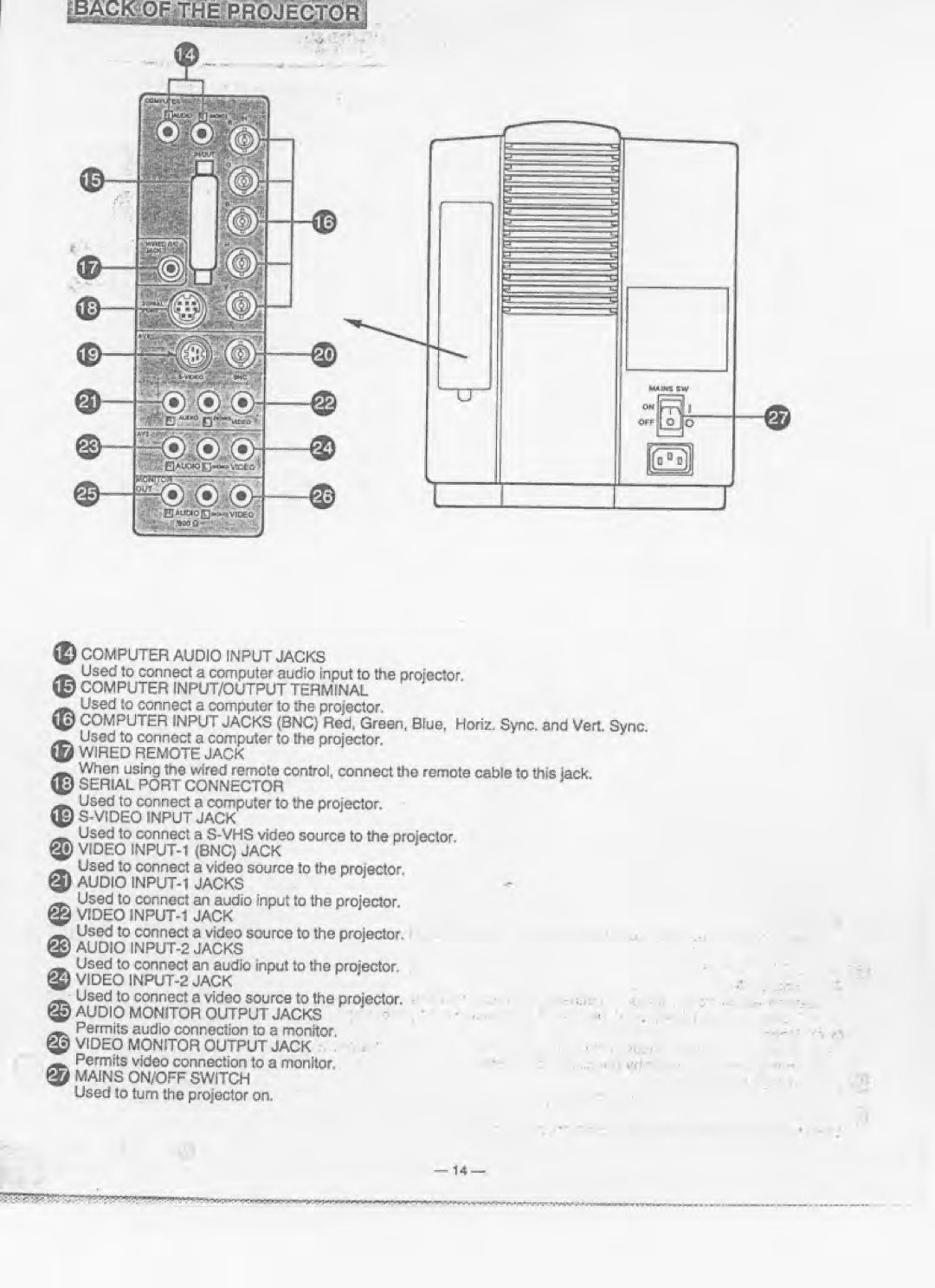 Eiki LC-6210U, LC-6200U manual 