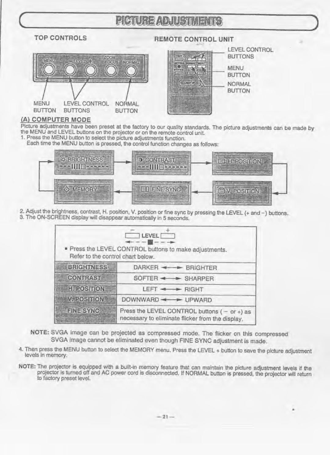 Eiki LC-6200U, LC-6210U manual 