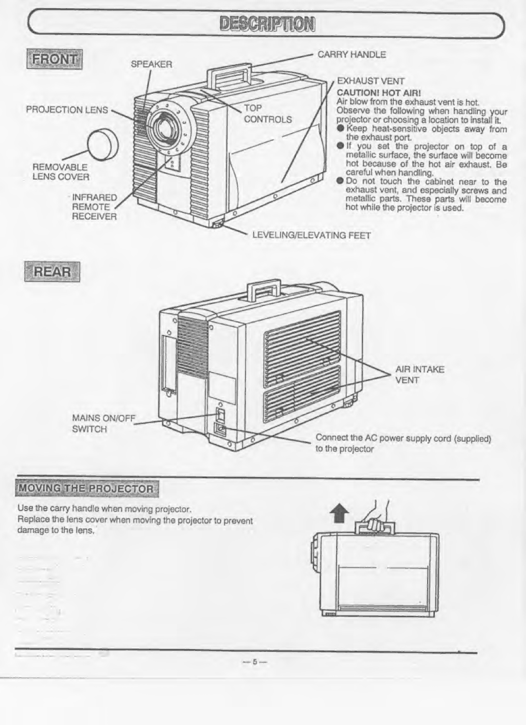 Eiki LC-6200U, LC-6210U manual 