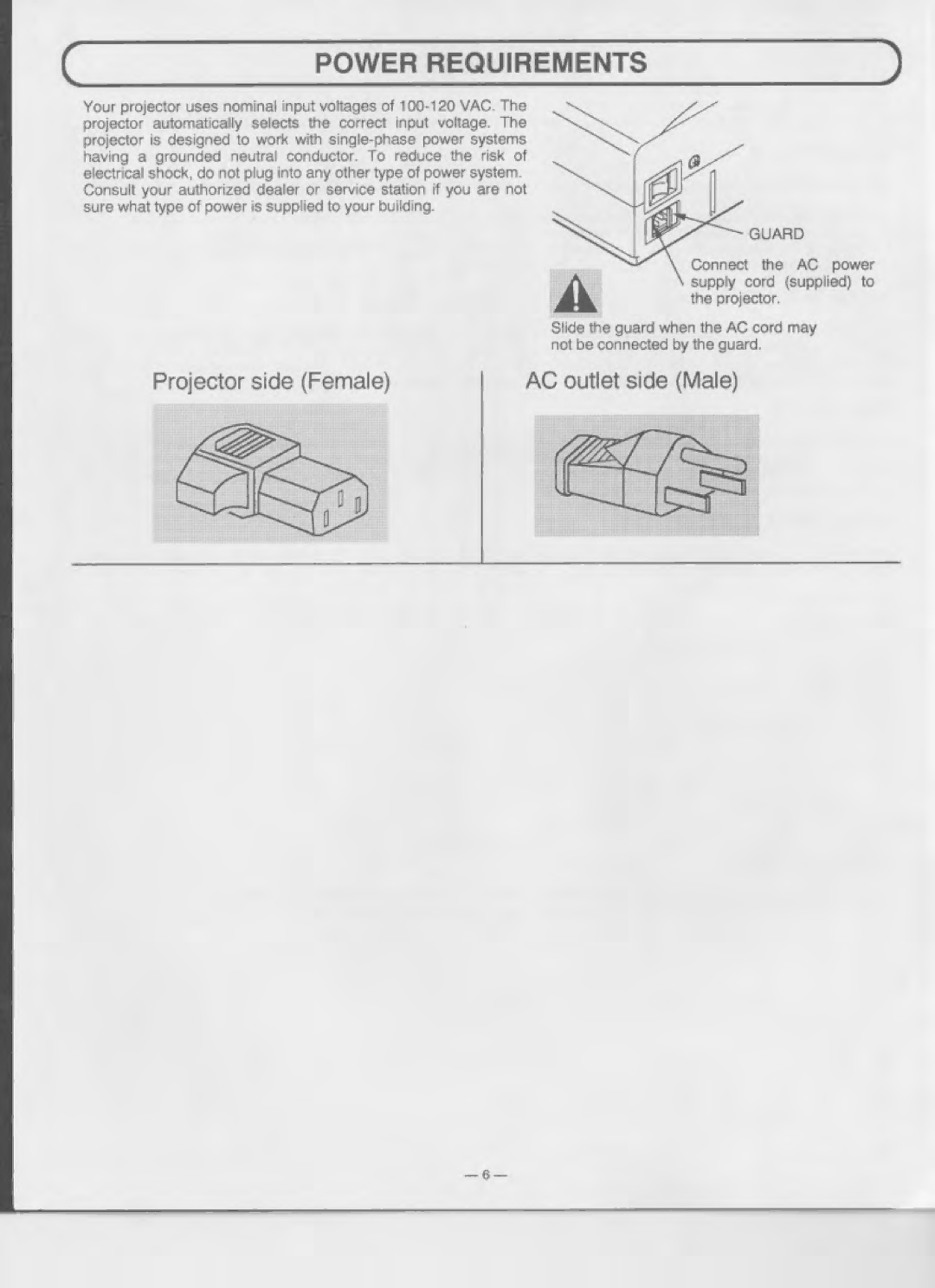 Eiki LC-7000UE manual 