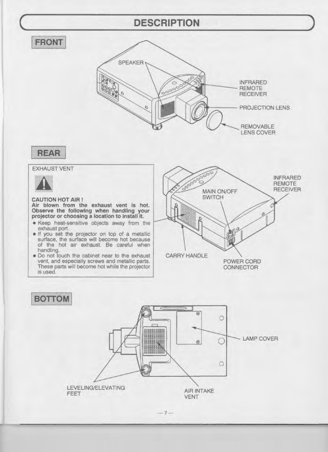 Eiki LC-7000UE manual 