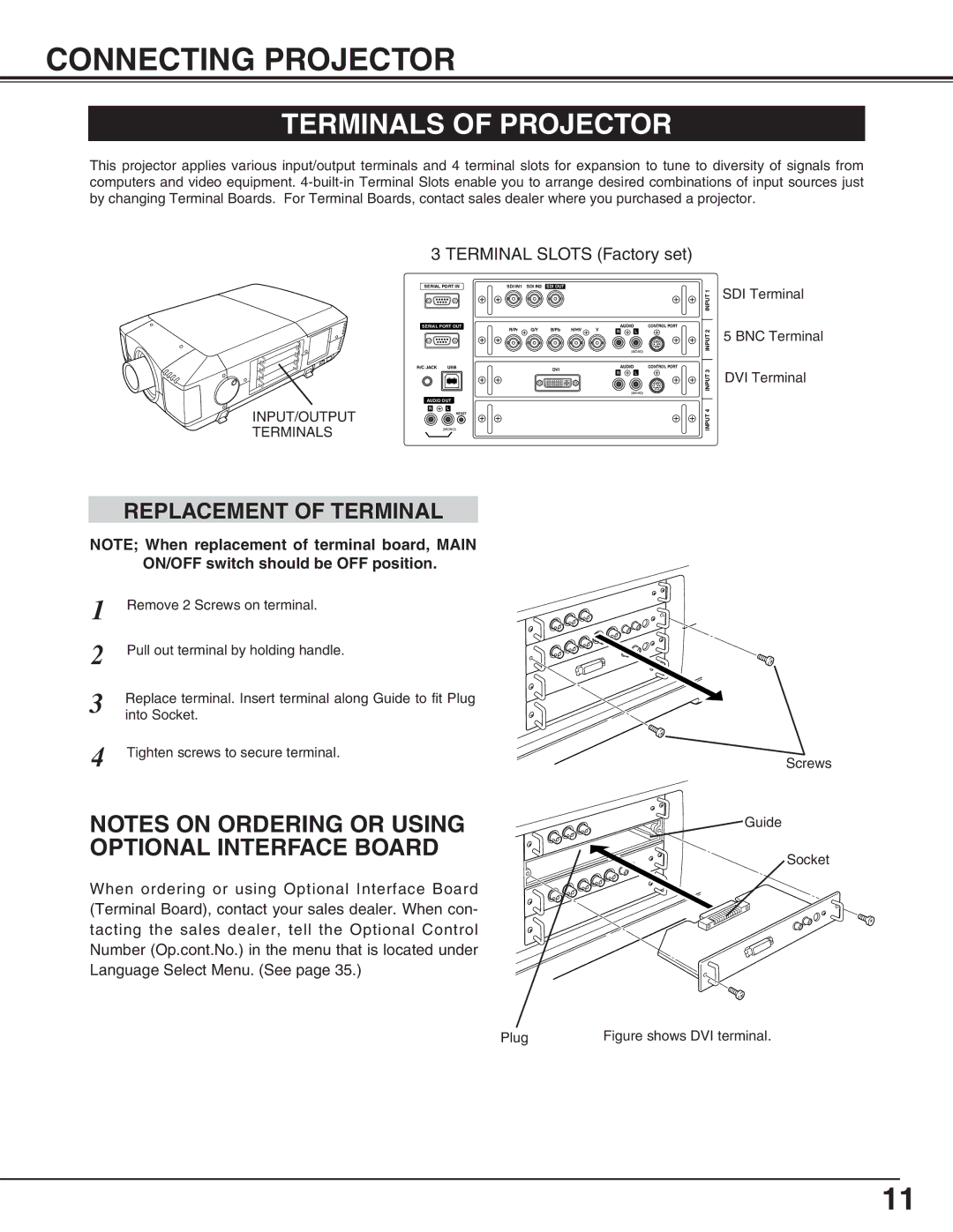 Eiki LC-HDT10 instruction manual Connecting Projector, Terminals of Projector, Replacement of Terminal 