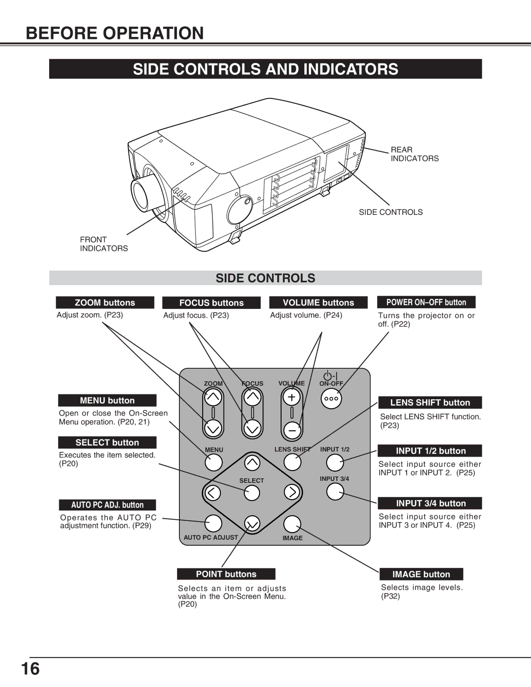 Eiki LC-HDT10 instruction manual Before Operation, Side Controls and Indicators 