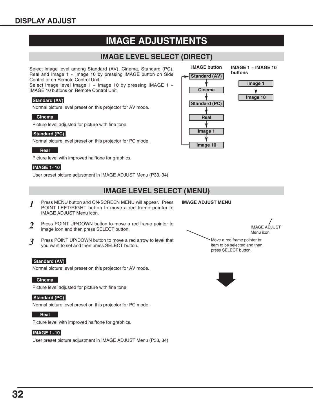 Eiki LC-HDT10 instruction manual Image Adjustments, Image Level Select Direct, Image Level Select Menu, Image Adjust Menu 