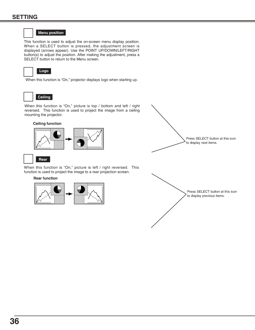 Eiki LC-HDT10 instruction manual Menu position, Logo, Ceiling, Rear 